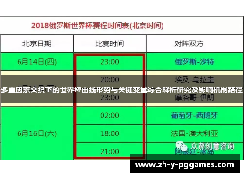 多重因素交织下的世界杯出线形势与关键变量综合解析研究及影响机制路径