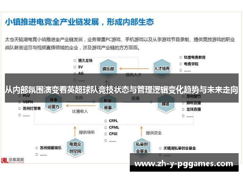 从内部氛围演变看英超球队竞技状态与管理逻辑变化趋势与未来走向