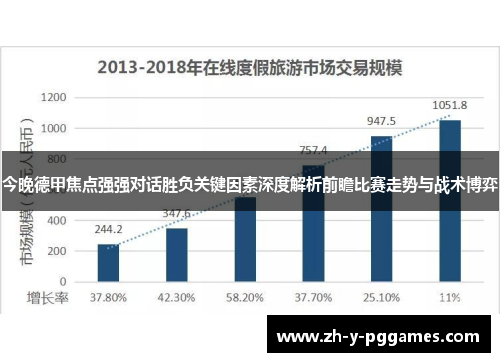今晚德甲焦点强强对话胜负关键因素深度解析前瞻比赛走势与战术博弈 今晚德甲焦点强强对话胜负关键因素深度解析前瞻比赛走势与战术博弈