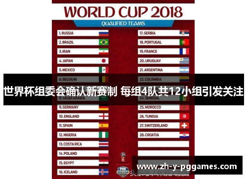世界杯组委会确认新赛制 每组4队共12小组引发关注 世界杯组委会确认新赛制 每组4队共12小组引发关注