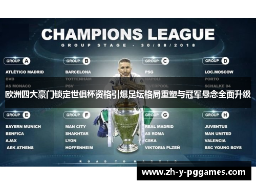 欧洲四大豪门锁定世俱杯资格引爆足坛格局重塑与冠军悬念全面升级 欧洲四大豪门锁定世俱杯资格引爆足坛格局重塑与冠军悬念全面升级