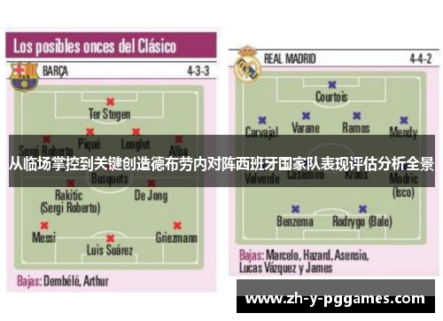 从临场掌控到关键创造德布劳内对阵西班牙国家队表现评估分析全景 从临场掌控到关键创造德布劳内对阵西班牙国家队表现评估分析全景