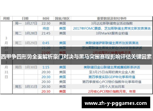 西甲争四形势全面解析豪门对决与黑马突围赛程影响评估关键因素 西甲争四形势全面解析豪门对决与黑马突围赛程影响评估关键因素